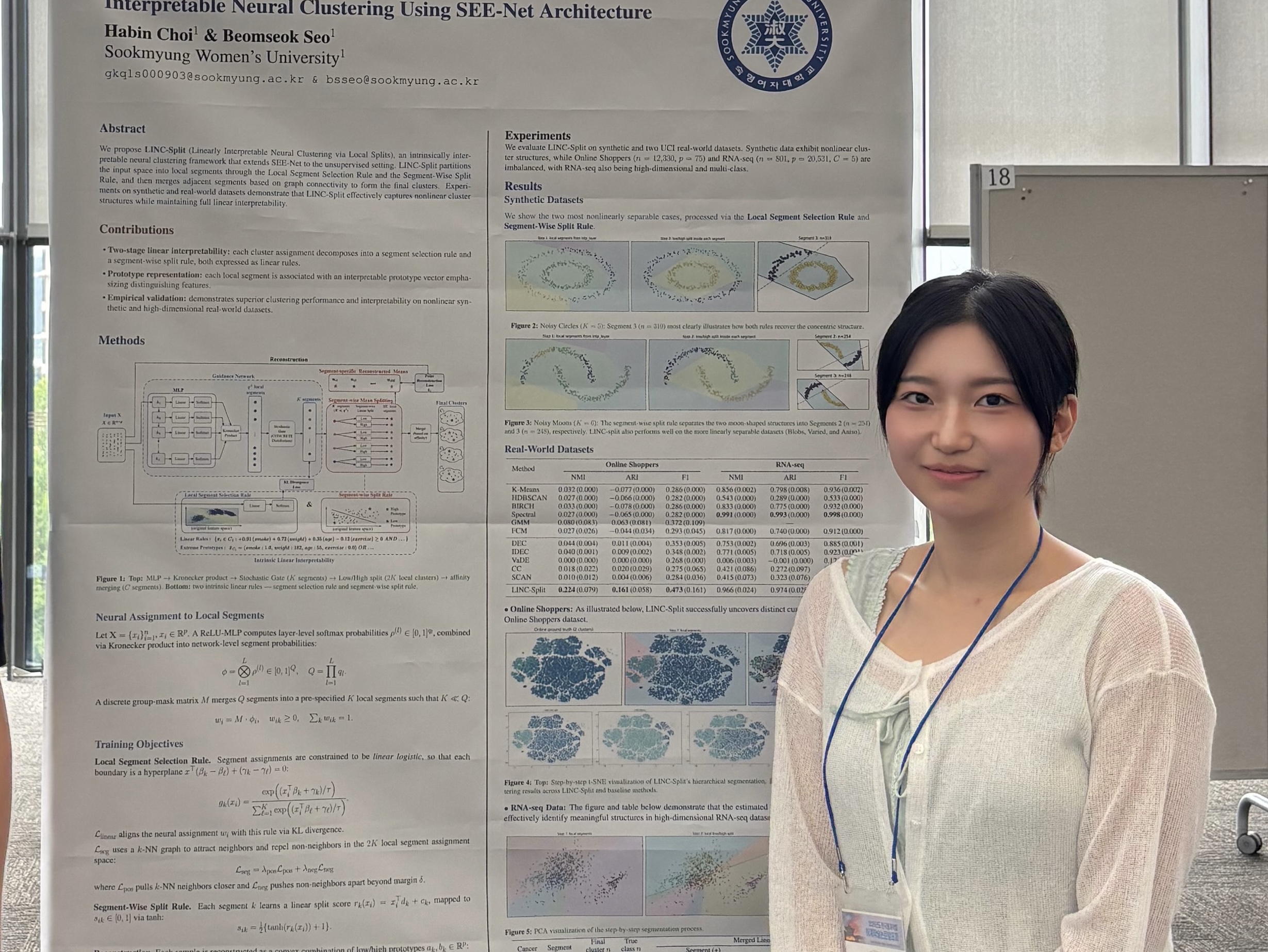 Habin Won an Honorable Mention in the Poster Session at KSS